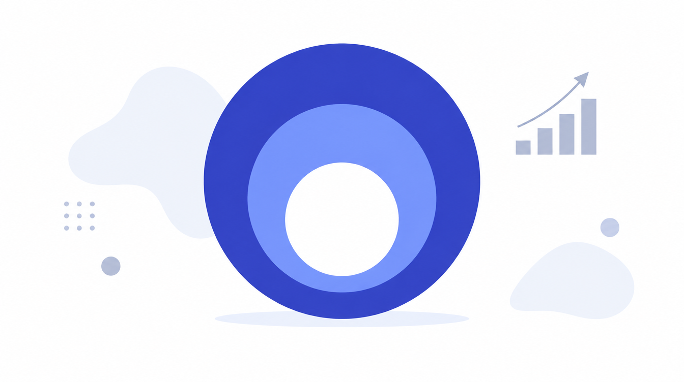 TAM, SAM & SOM: How to Size Your B2B Market (with Examples)